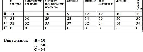 таблиця.jpg