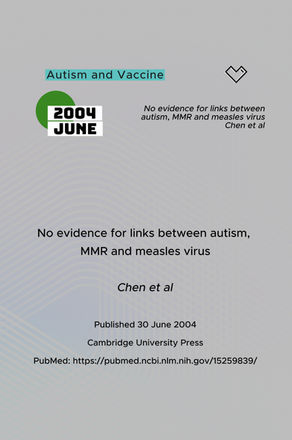 Chen et al. (2004): Autism, MMR and Population Trends
