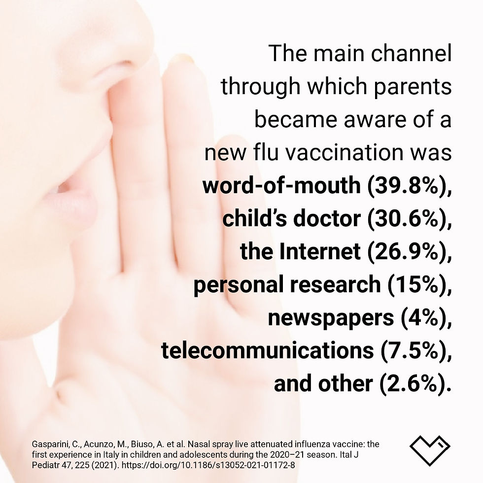 Methods of acquiring information regarding a new vaccination