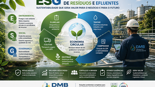 Infográfico sobre ESG aplicado à gestão de resíduos e efluentes industriais, ilustrando os pilares Ambiental, Social e Governança (ESG), o ciclo da economia circular — planejamento, coleta, tratamento, destinação e rastreabilidade — em uma estação de tratamento de efluentes. A imagem destaca os benefícios da gestão ambiental, como redução de riscos, conformidade legal, eficiência operacional, fortalecimento da reputação e geração de valor para empresas.