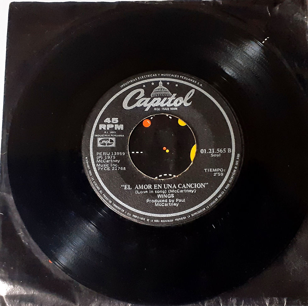 Miniatura: PAUL MCARTNEY & WINGS/LISTEN TO WHAT THE MAN SAID/LOVE IN SONG