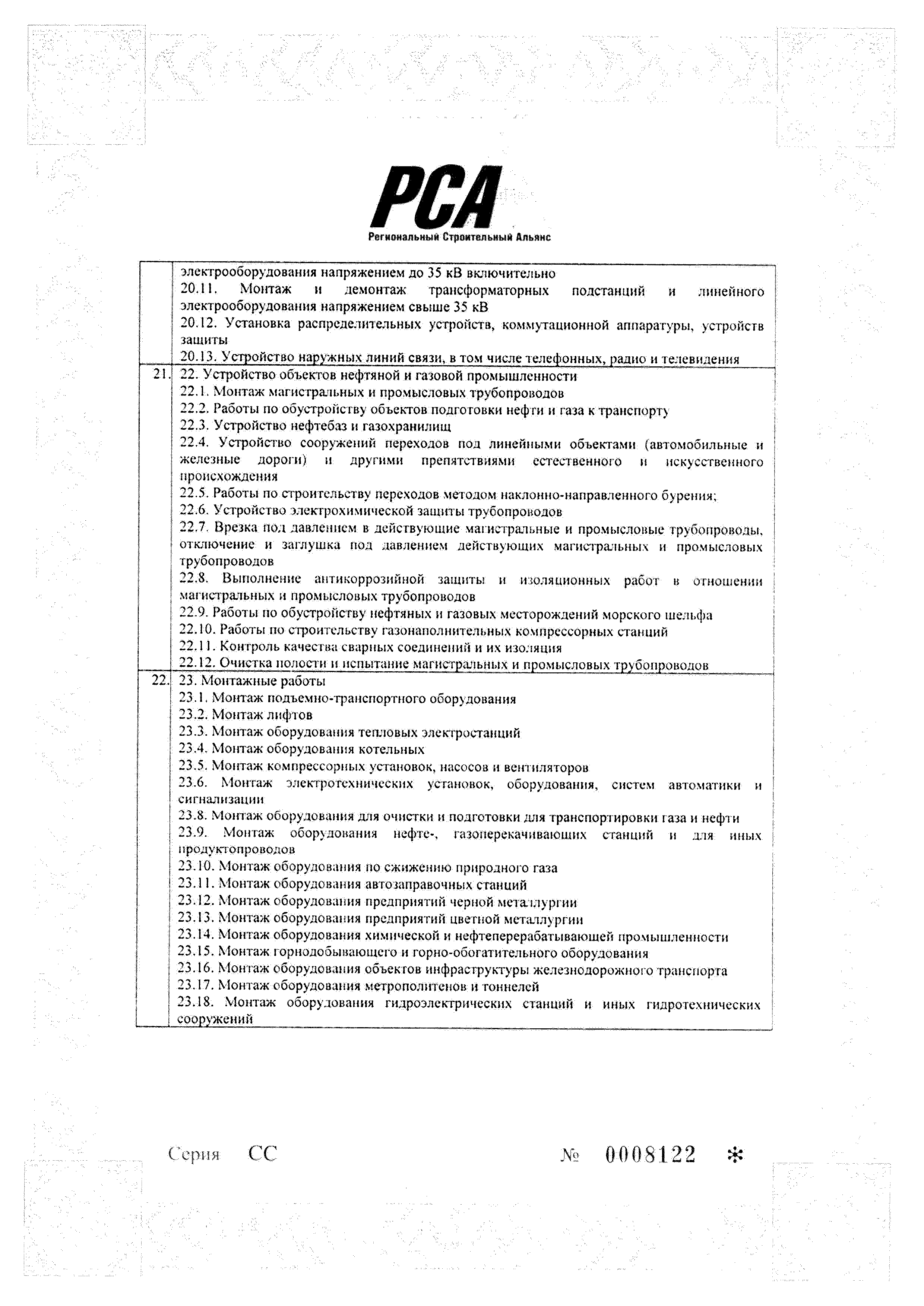 СРО РСА чб_Страница_06