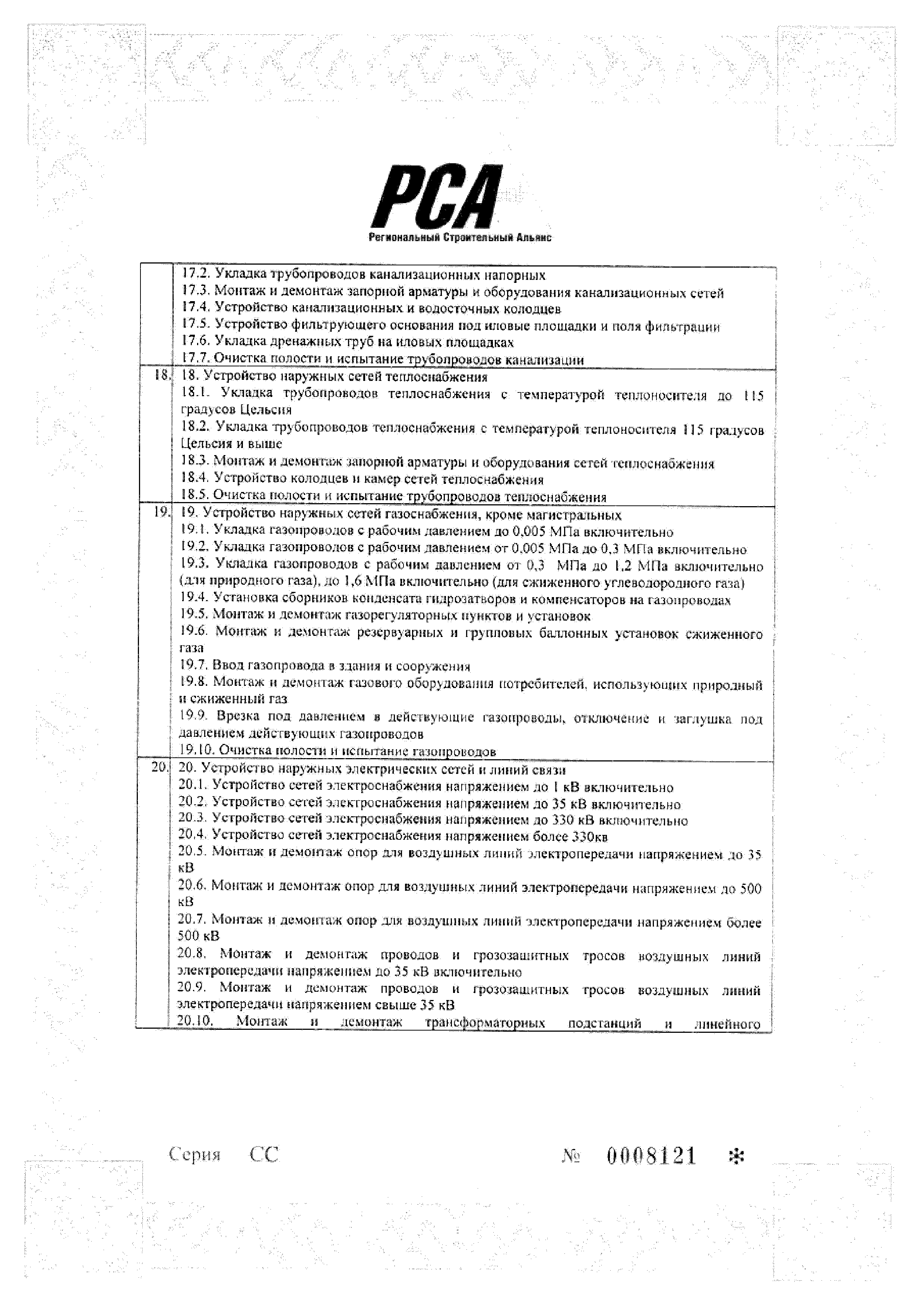 СРО РСА чб_Страница_05