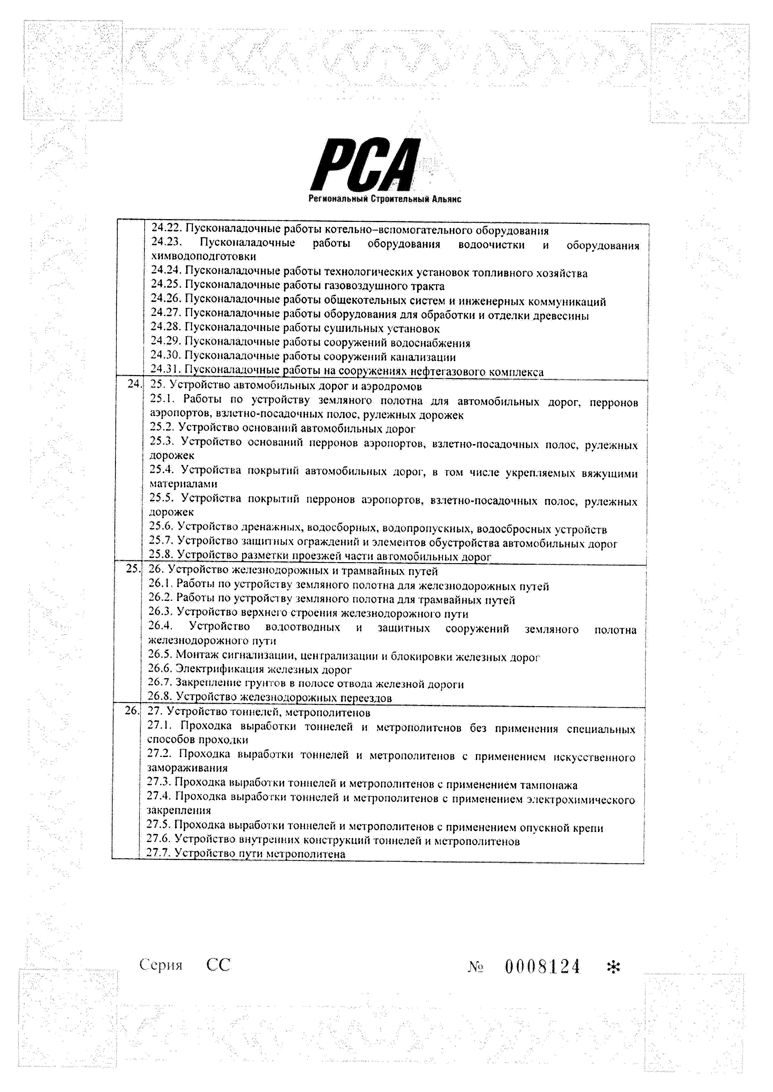 СРО РСА чб_Страница_08