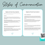 Thumbnail: Styles of Communication Handout - Couples Communication -Therapy Handout