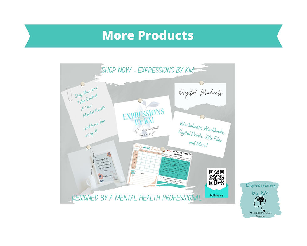 Thumbnail: Habit Plans - Planner Pages - Self-Improvement - Worksheets