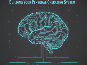 Debugging Your Life: Building Your Personal Operating System (Core Values)