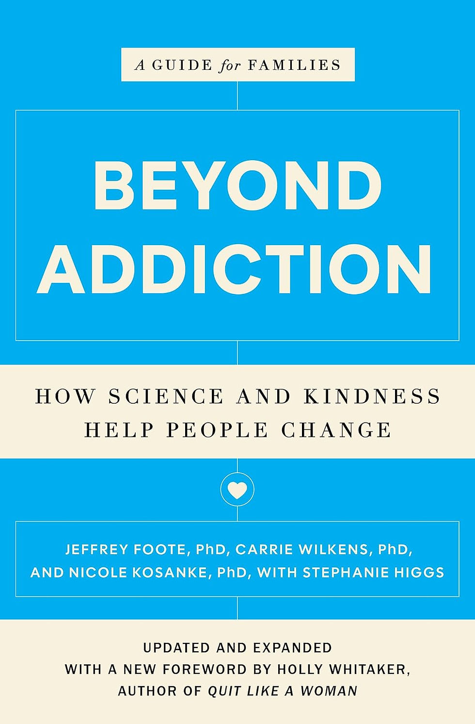 Beyond Addiction: How Science and Kindness Help People Change by Jeffrey Foote, PhD; Carrie Wilkens, PhD; & Nicole Kosa