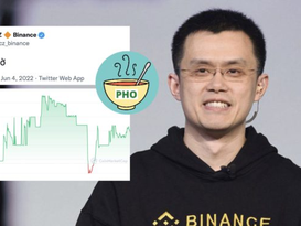 Binance CZ ทวีตว่า "ฉันรักเวียดนามโพธิ์" เหรียญชื่อเดียวกัน $PHO พุ่งขึ้น 360% อย่างไม่คาดคิด