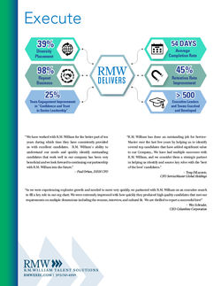 RMW Marketing Insert - Execute