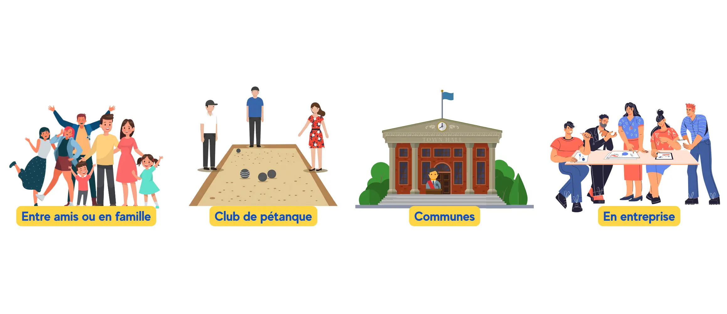 Illustration des façons de célébrer la Journée Internationale de la Pétanque