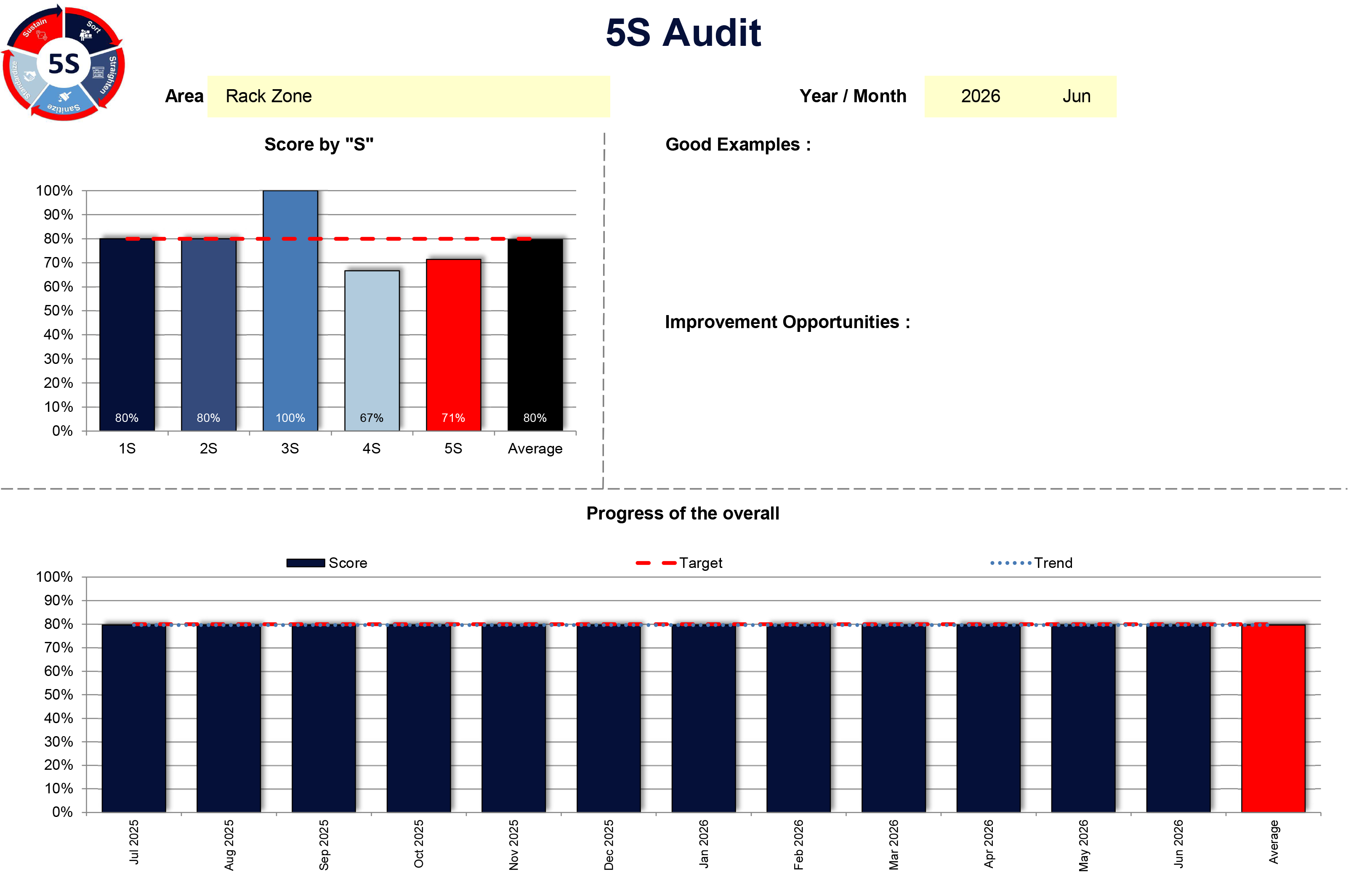 s5-audit-rack.png