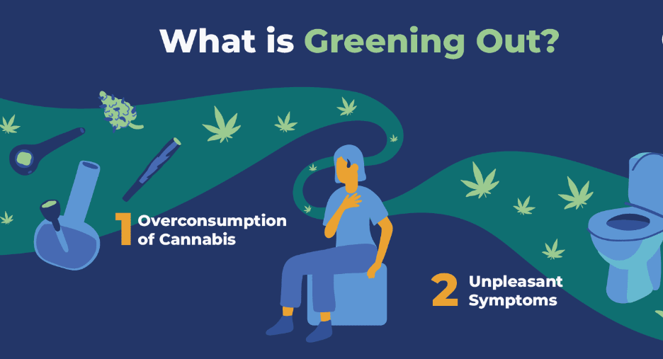Greening Out? Here's Our Tips and Tricks to keep you from Overdoing it.