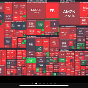 阿里、京东、拼多多、美团:千亿美金巨头狭路相逢