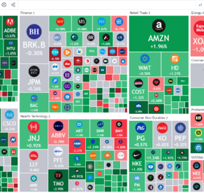 “美联储加息日”纳指大反弹,中概指数涨4%,美债收益率普跌超10个基点