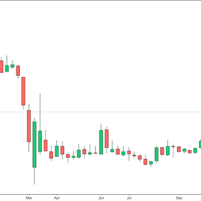 什么是债券ETF?为何此时应该配置债券ETF?