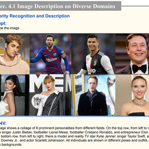 试过GPT-4V后,微软写了个166页的测评报告,业内人士:高级用户必读