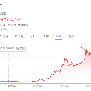 特斯拉正式腰斩了,接下来呢?