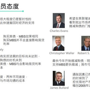 “超级数据周”揭晓! 多项数据揭示中美币策背驰真象