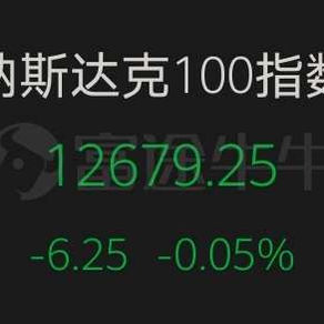 今日国际财经资讯(01/05)