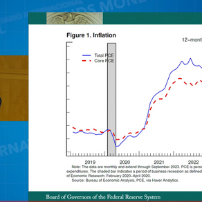 鲍威尔放鹰、美债收益率回升,美股盘中转跌,标普纳指终结两年最长连涨