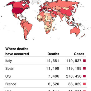 最新统计新冠病毒感染人数(2020/02/04)