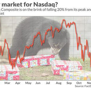 滞胀担忧下美股处于熊市边缘,接下来会发生什么?