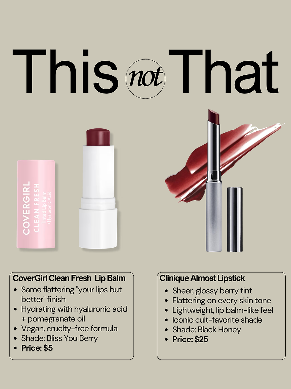 This Not That: Clinique Almost Lipstick in Black Honey