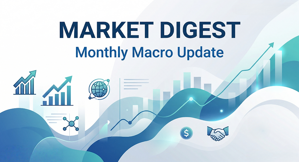 Market Digest - April 2026