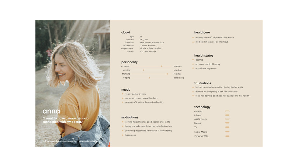 Lang_Sydney_Module 03_FinalPresentation_