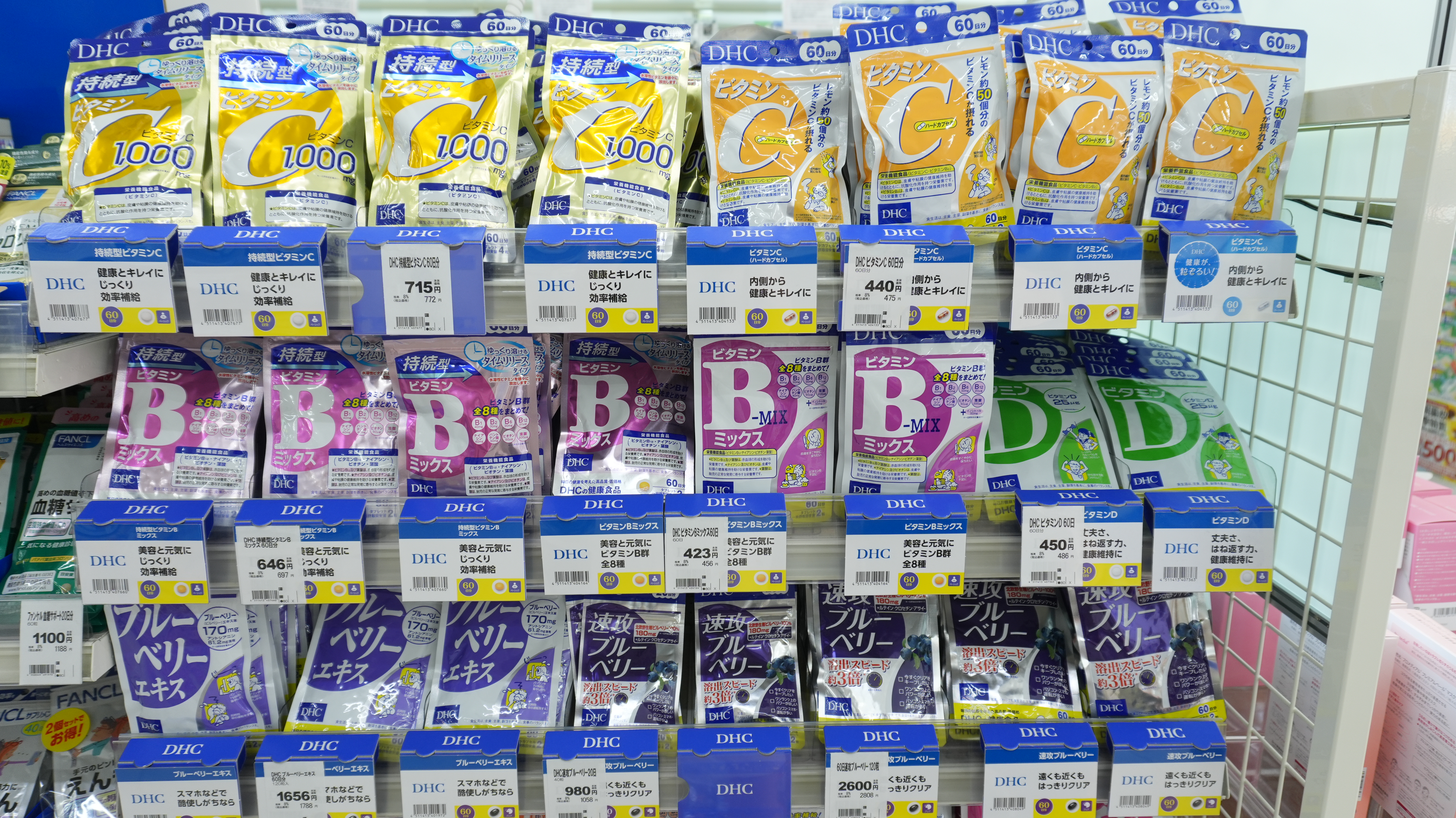 各類 DHC 維生素