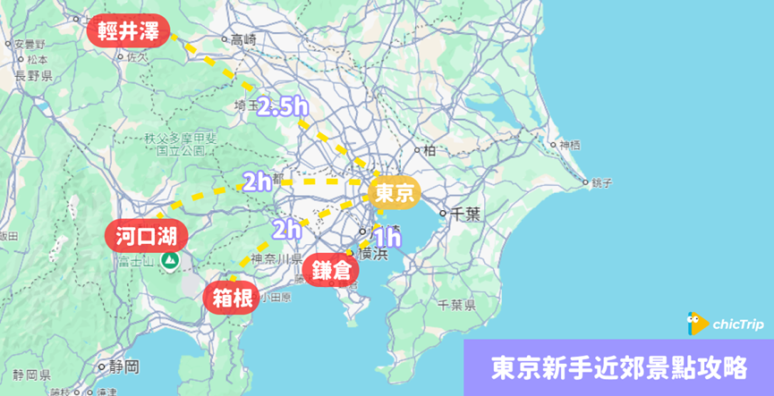東京近郊一日遊：新手必看 4 大熱門路線與景點