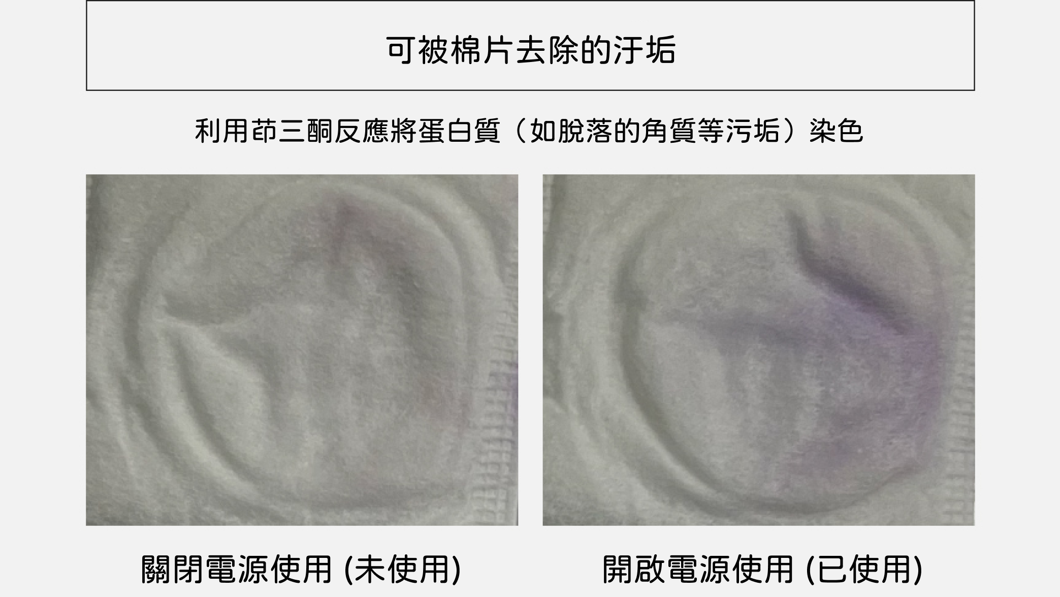 開啟電源前後清潔對比圖