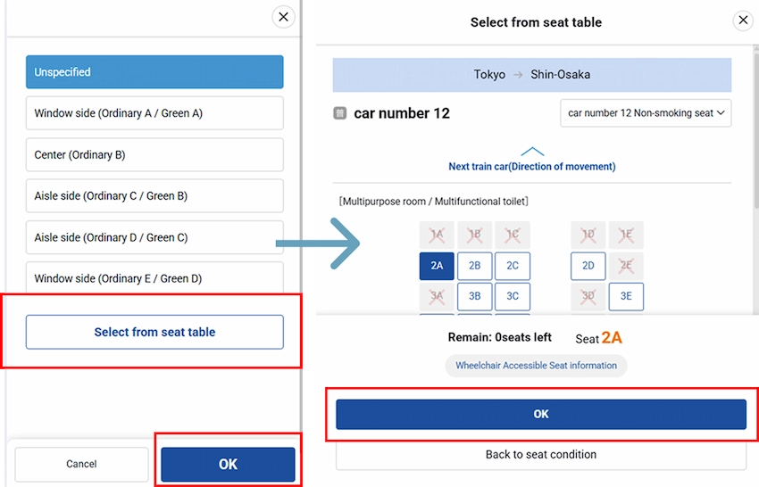 火車座位選擇界面,顯示從東京到新大阪的車次,選2A座。可見藍色和紅色按鈕及箭頭指示