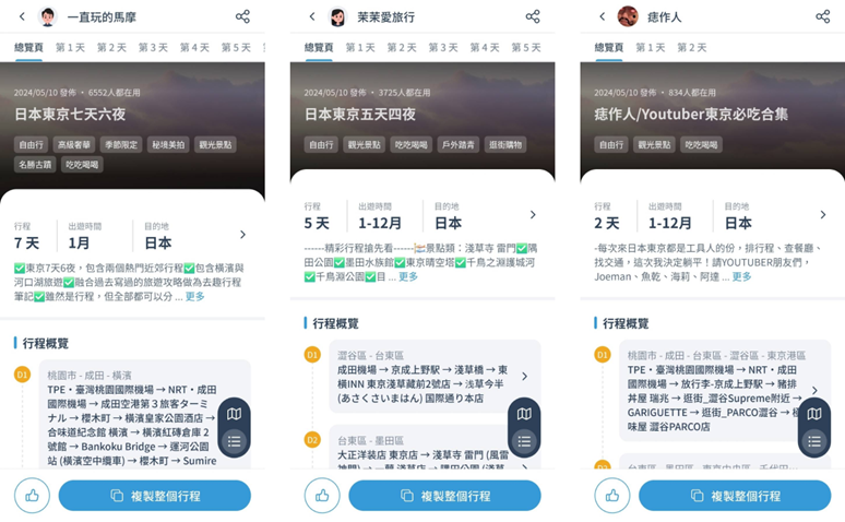 去趣東京行程推薦