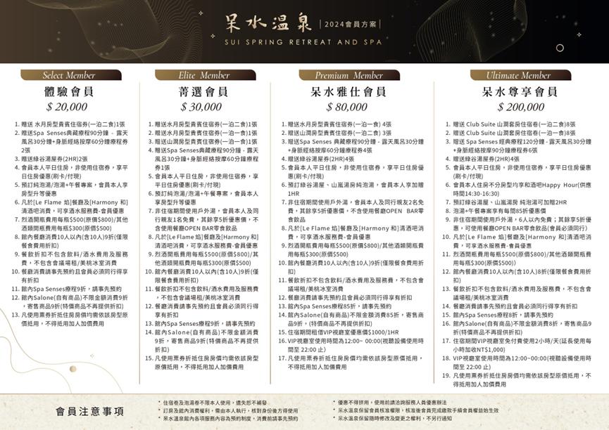 呆水溫泉會員詳細資訊