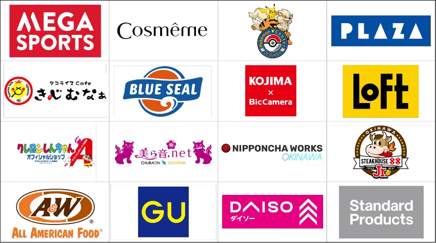多家商店與品牌標誌拼圖,黑底網格中展示MEGA SPORTS、PLAZA、BLUE SEAL、Loft、GU、DAISO等彩色招牌與文字,像商場品牌牆