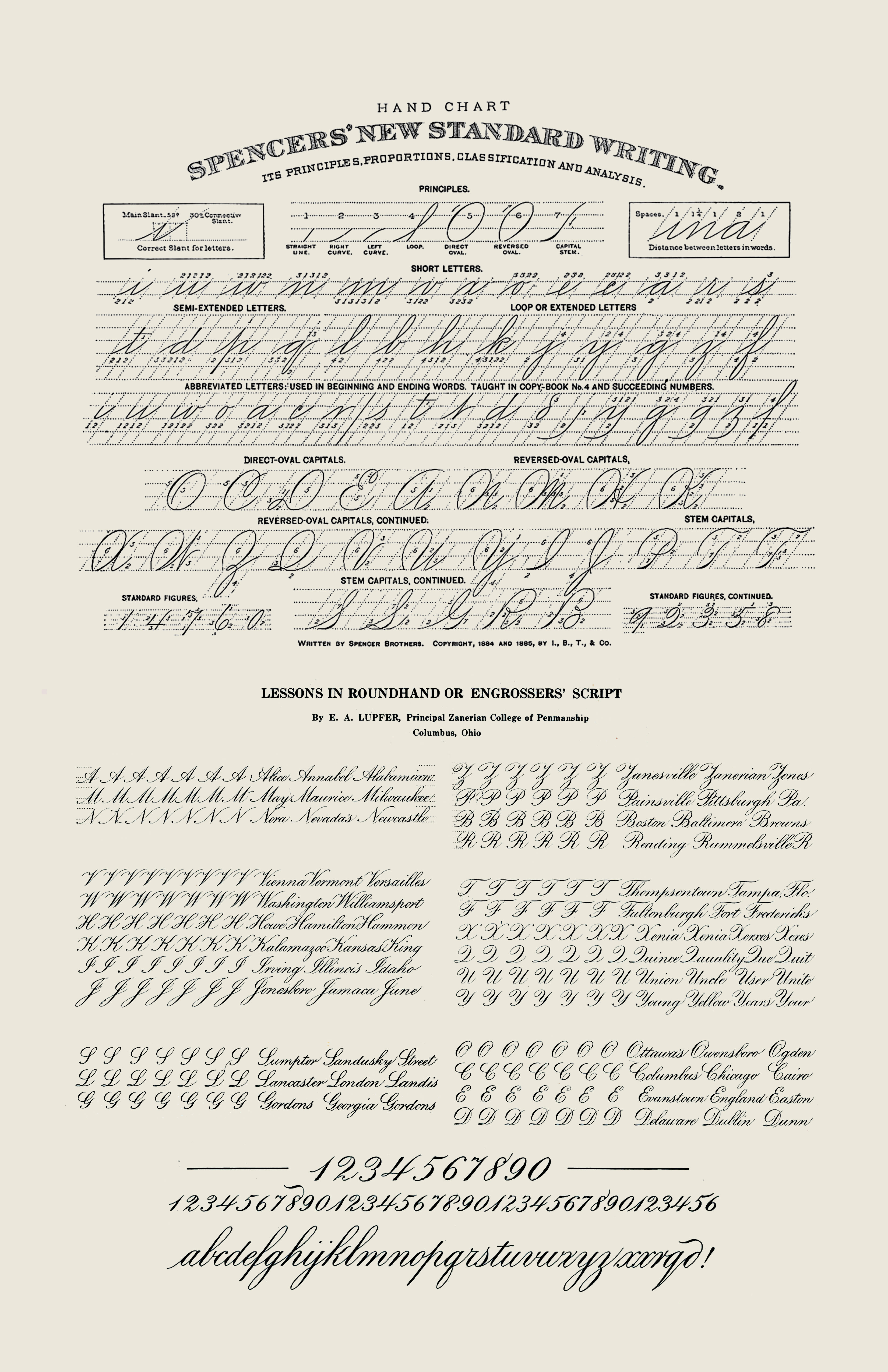 Printable Pointed Pen Script Exemplar