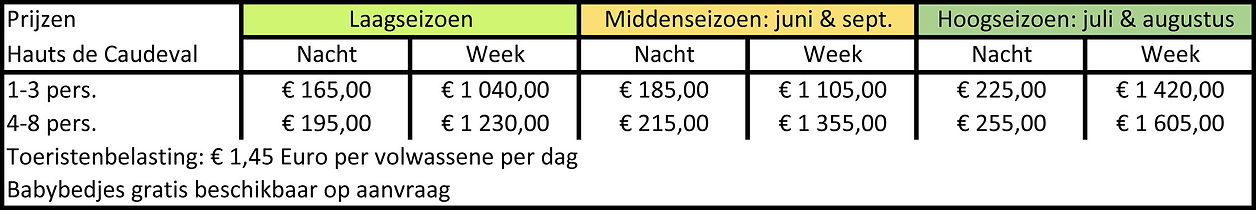 Tarifs 2022 Caudeval NL.jpg