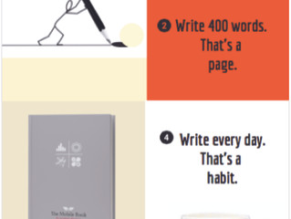 WRITING: in 6 simple steps