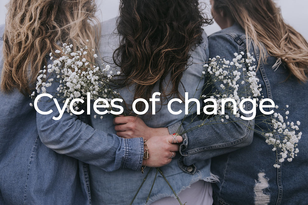 Cycles of change