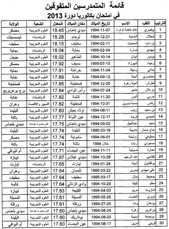 firsts-bac2013_Page_2.jpg