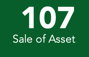 Capital Gain On Sale Of Asset - Online Bookkeeping Services