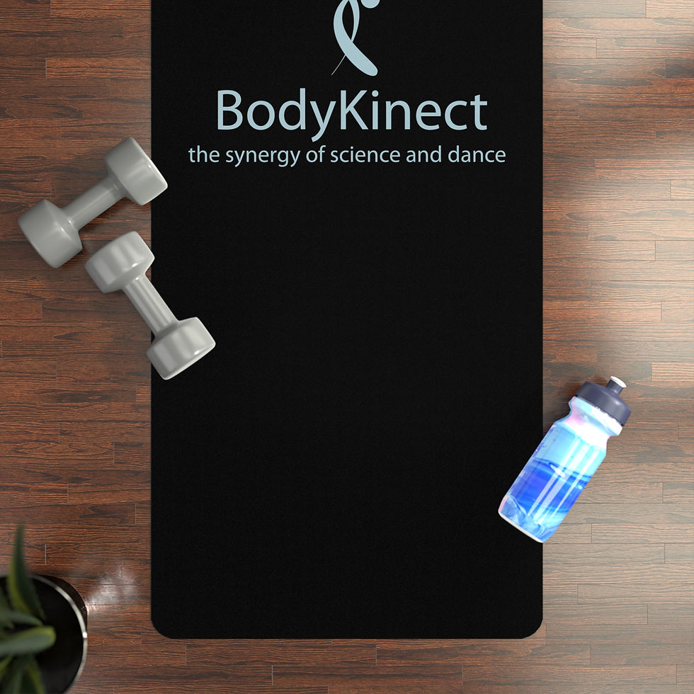 Thumbnail: BodyKinect Rubber Yoga Mat