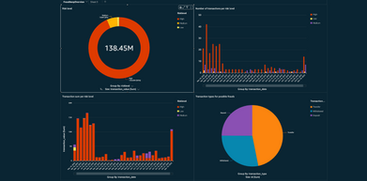 Building AML solution with FraudAway