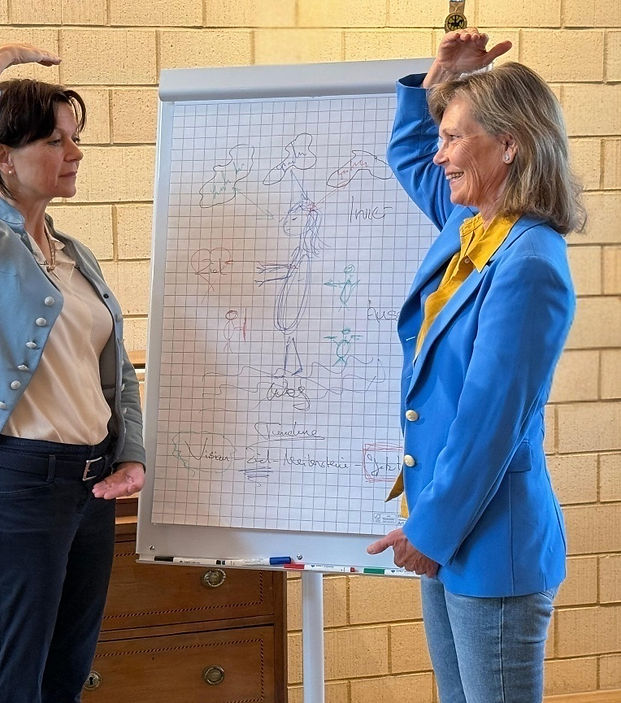 Business-Mia u K -Flipchart-Übung_edited.jpg