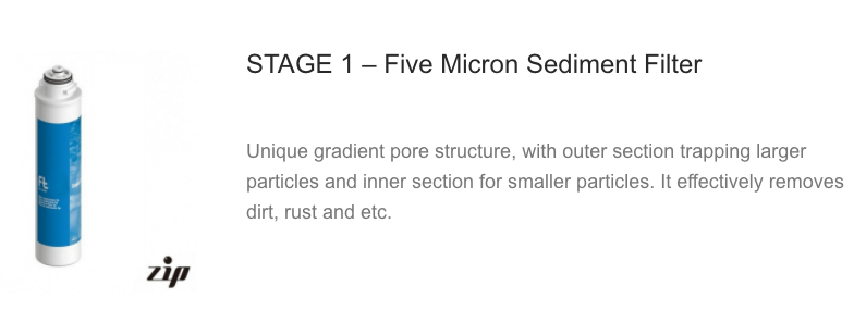Thumbnail: Replacement Filters "ZIP" Countertop RO System