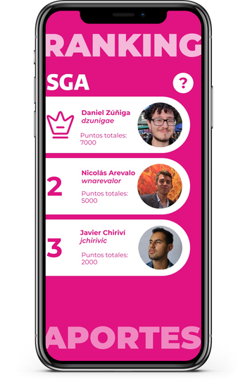 Ranking aportes.png