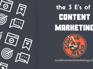 The 3 E's of Content Marketing