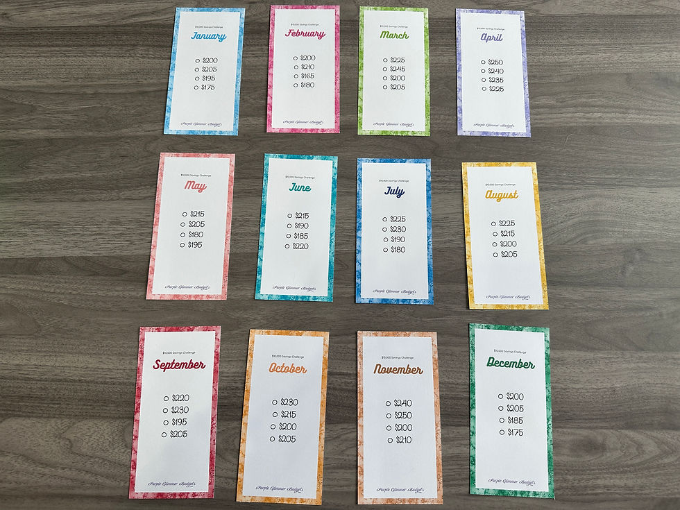 Thumbnail: Monthly Savings Challenge Tracker Bundle